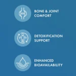 mangesium threonate benefit
