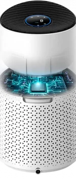 Philips Air purifier